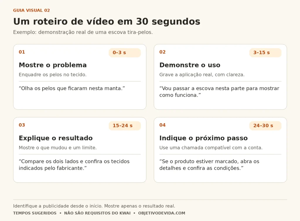 roteiro-video-kwai-30-segundos
